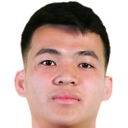 Nguyen Hong Phuc