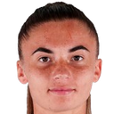 Amandine Beche