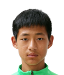 Zhang Junyu