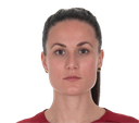 Beata Kollmats