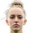 Katie Keane