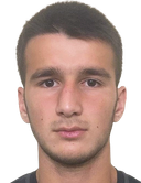Aliaskhab dubukhov