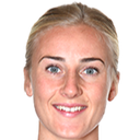Anja Sønstevold