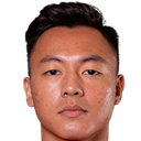 Thai Son Nguyen
