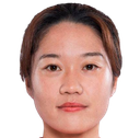 Dia Zhaofen