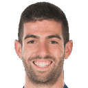 iker unzueta