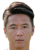 Hiu-Chung Law