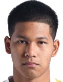 Nalawich Intacharoen