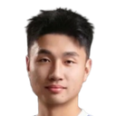 Mao Rui