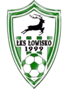 LKS Lowisko