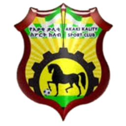 আকাকি কালিটি