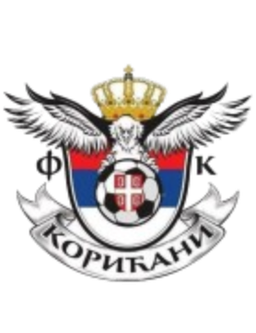 koricani koricani