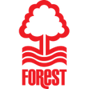 নটিংহাম ফরেস্ট U23