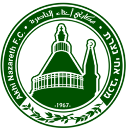 مكابي أخاء الناصرة