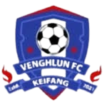 Keifang FC Keifang FC