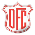 Dorense U19 Dorense U19