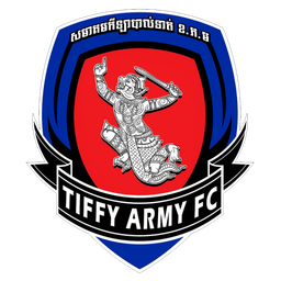 National Defense Ministry FC
