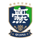 Qujing Team