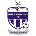 Ngezi Platinum
