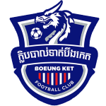 Boeung Ket Boeung Ket