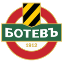 Botev Plovdiv