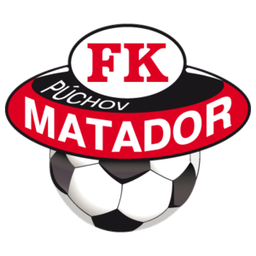 SKM Puchov