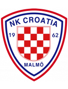 Croatia Malmo Croatia Malmo