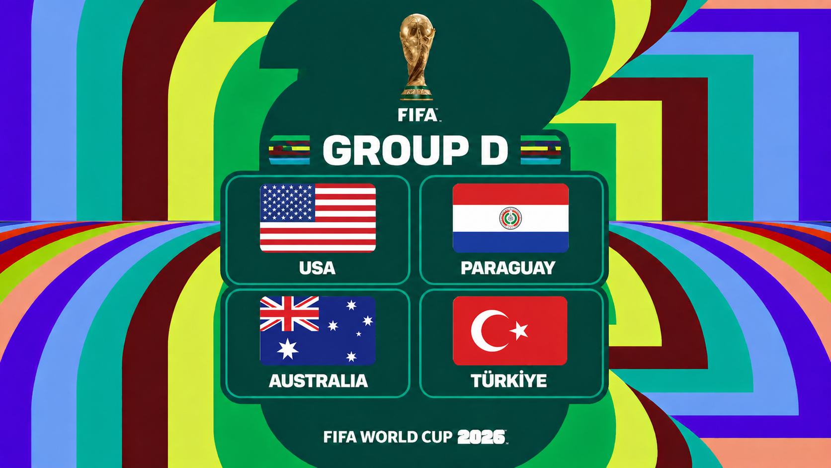 FIFA World Cup Group D In-Depth Analysis: Host USA Faces Tough Battle, Four Teams Equally Matched