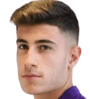giorgos antzoulas