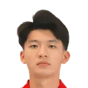 Nguyen Bao Long