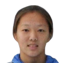 Cheng Wandi