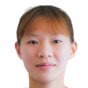 Nguyen Thu Trang