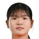 Kwon Hyo-Ri