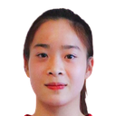 Dao Khanh Vy