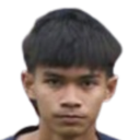 Ak Hadi Danish Bin Pg Hamizal