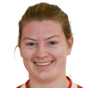 cecilie falch