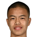 Chung Nguyen Do