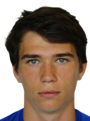 Artem Shulyanskyi