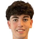 Dani Ávila