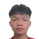 Xu Xinzhe