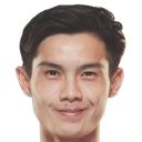 Saharat Kanyaroj