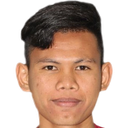 Solasak·Thilavong