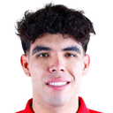 Luis Jiménez