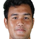 Muhammad Rafli