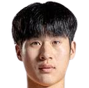 Sun Hongwei