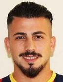 Mesut Aggul