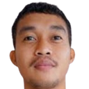 Akbar Tanjung