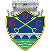 Chaves B