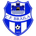 Dacia Unirea Braila