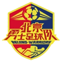 Beijing Warriors Beijing Warriors